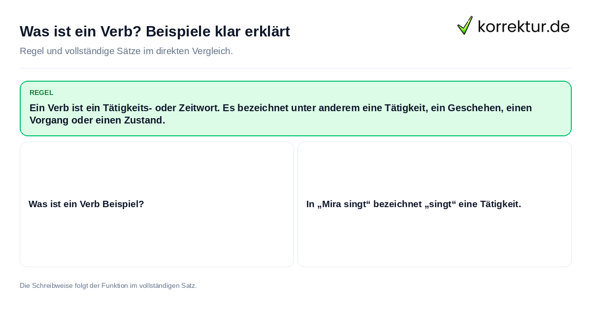 Was ist ein Verb? Beispiele klar erklärt Konkrete Regel und vollständige Beispielsätze zu Was ist ein Verb? Beispiele klar erklärt