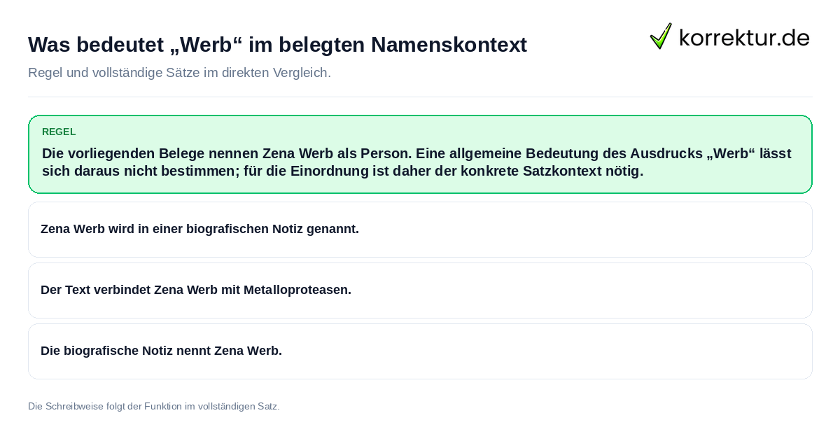 Was bedeutet „Werb“ im belegten Namenskontext Konkrete Regel und vollständige Beispielsätze zu Was bedeutet „Werb“ im belegten Namenskontext