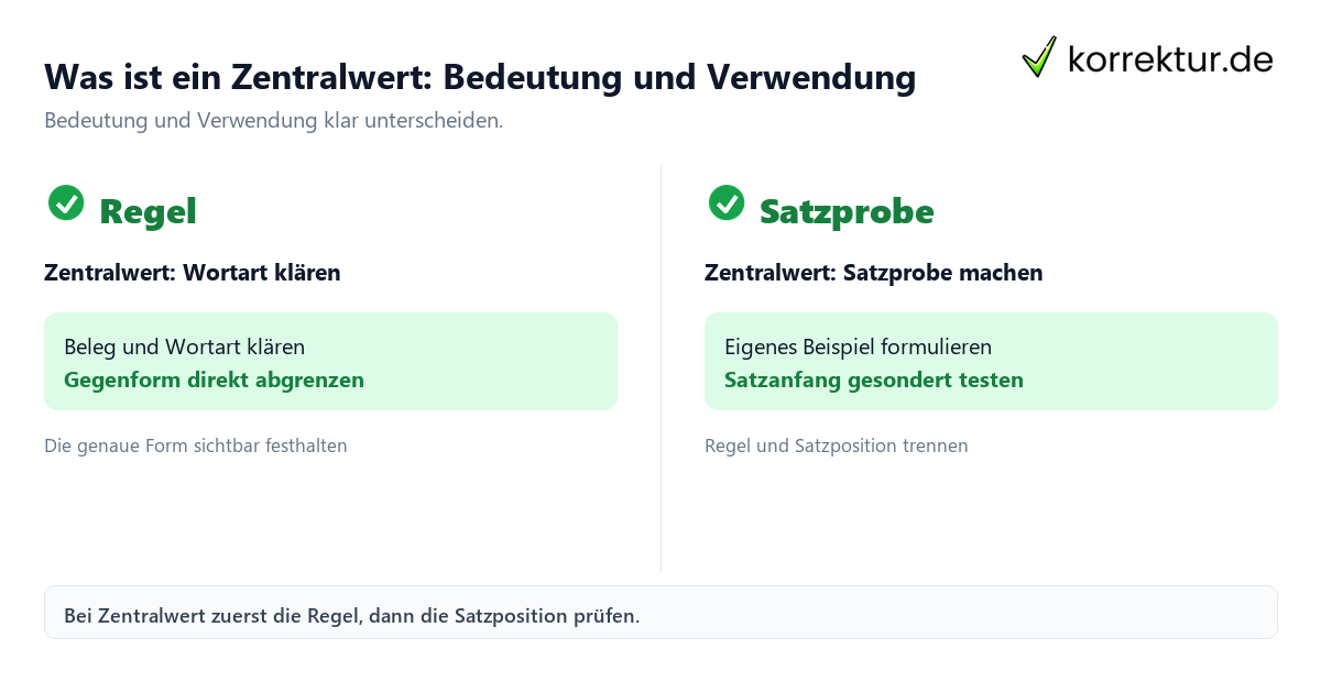 Was ist ein Zentralwert: Bedeutung und Verwendung mit Bedeutung und passender Verwendung im Vergleich