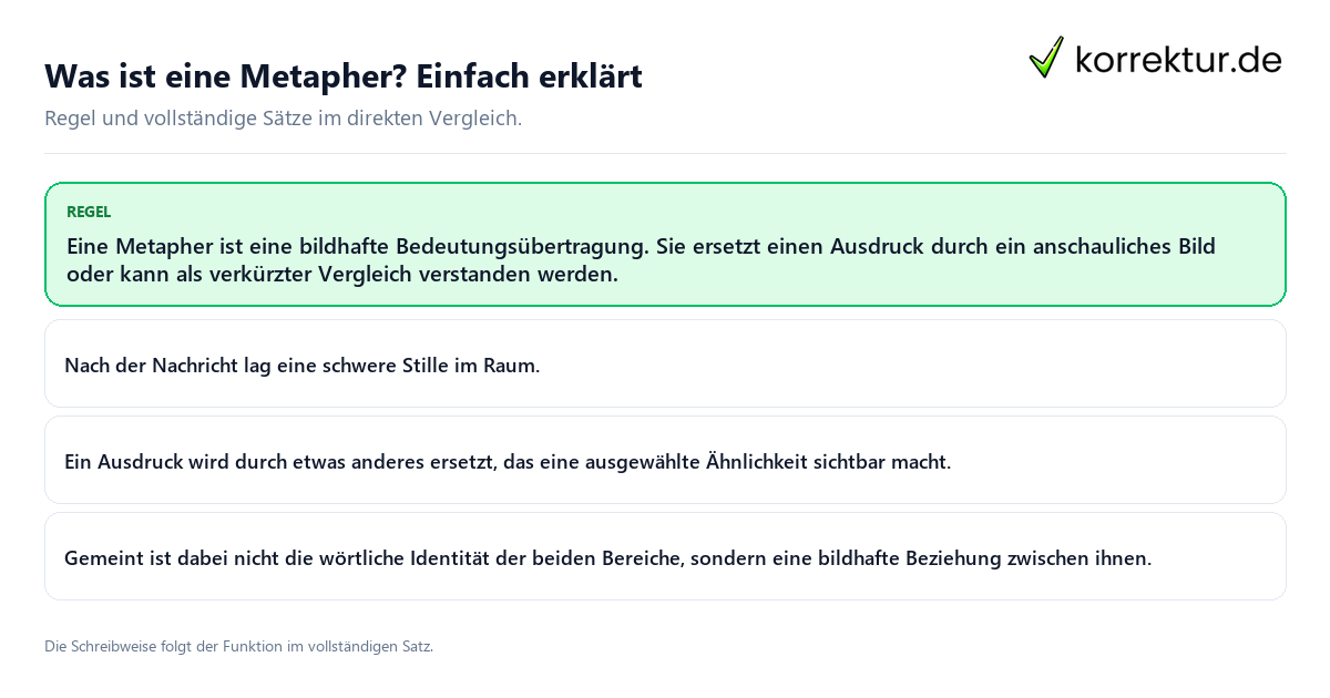 Konkrete Regel und vollständige Beispielsätze zu Was ist eine Metapher? Einfach erklärt