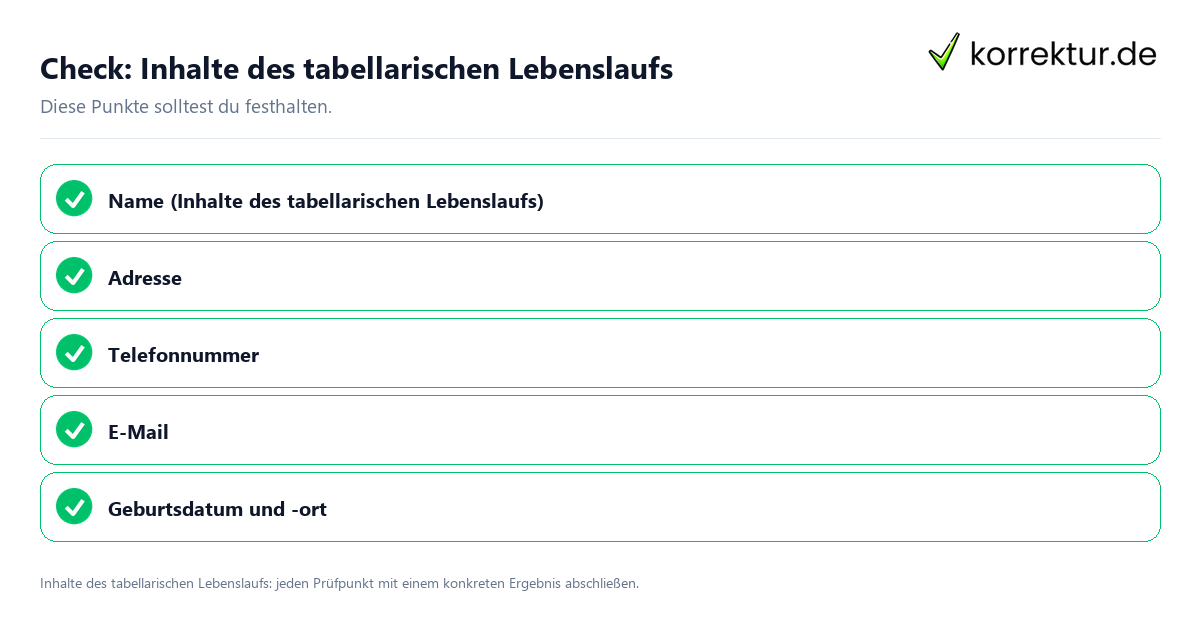 Check: Inhalte des tabellarischen Lebenslaufs Inhalte des tabellarischen Lebenslaufs mit einer themenspezifischen Checkliste