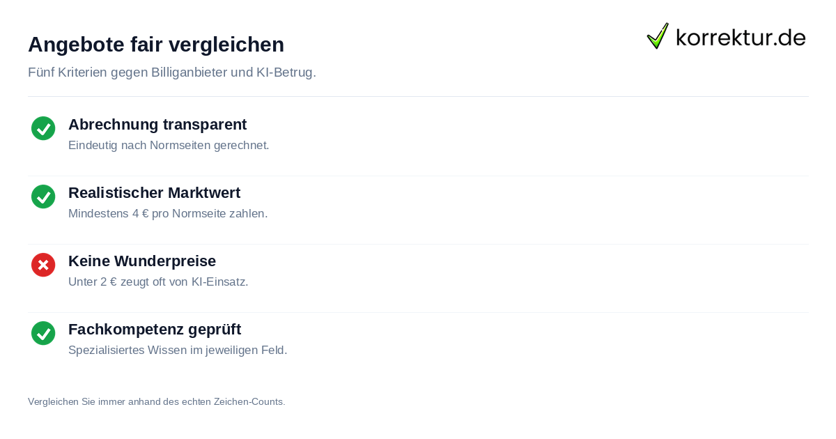 Checkliste: So erkennst du faire vs. unseriöse Lektorate