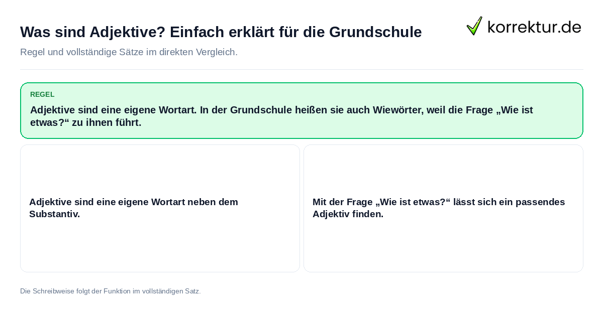 Konkrete Regel und vollständige Beispielsätze zu Was sind Adjektive?