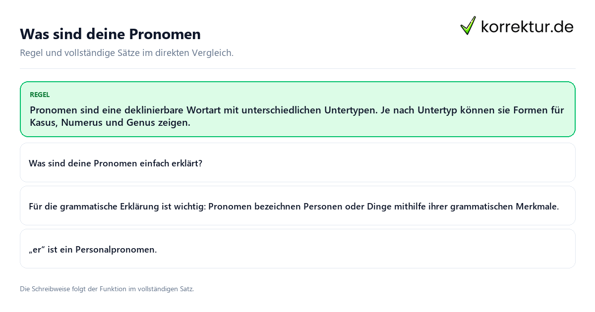 Konkrete Regel und vollständige Beispielsätze zu Was sind deine Pronomen