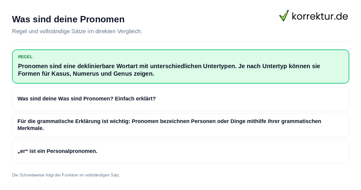 Konkrete Regel und vollständige Beispielsätze zu Was sind deine Pronomen