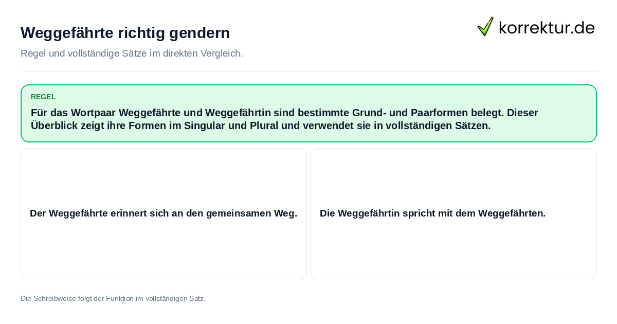 Konkrete Regel und vollständige Beispielsätze zu Weggefährte richtig gendern