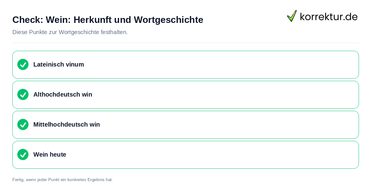 Check: Wein: Herkunft und Wortgeschichte Wein: Herkunft und Wortgeschichte: Prüfliste mit vier Punkten