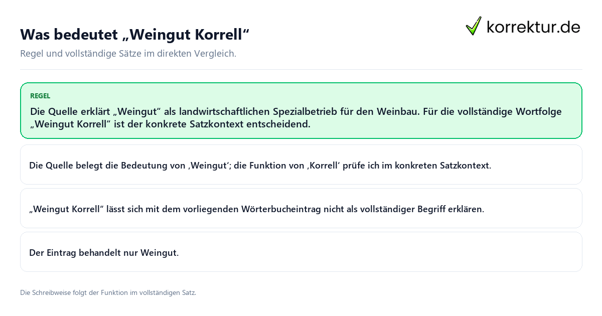 Was bedeutet „Weingut Korrell“ Konkrete Regel und vollständige Beispielsätze zu Was bedeutet „Weingut Korrell“