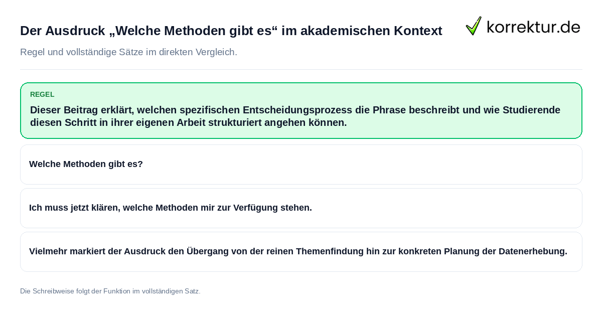Der Ausdruck „Welche Methoden gibt es“ im akademischen Kontext Konkrete Regel und vollständige Beispielsätze zu Der Ausdruck „Welche Methoden gibt es“