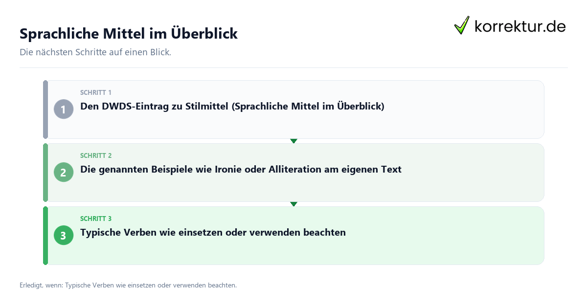 Sprachliche Mittel im Überblick mit einem Ablauf aus Prüfung, Kontakt und Dokumentation