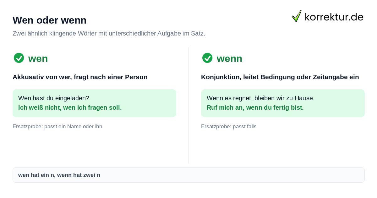 Wen oder wenn richtig verwenden: Fragewort und Konjunktion im Vergleich