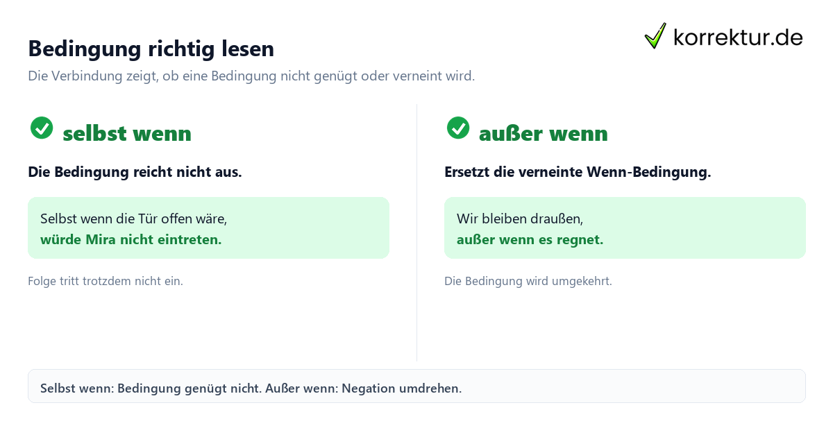 Bedingung richtig lesen Wenn-Varianten im Satz sicher unterscheiden: selbst wenn und außer wenn
