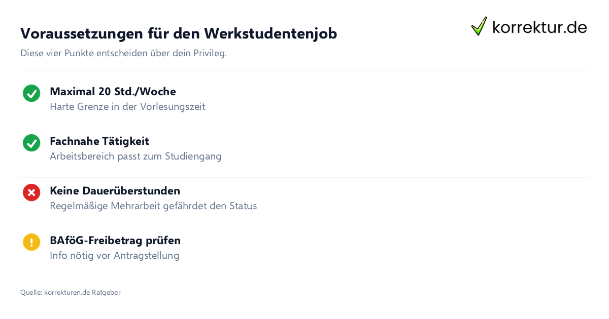 Checkliste Werkstudentenjob finden und Voraussetzungen erfüllen