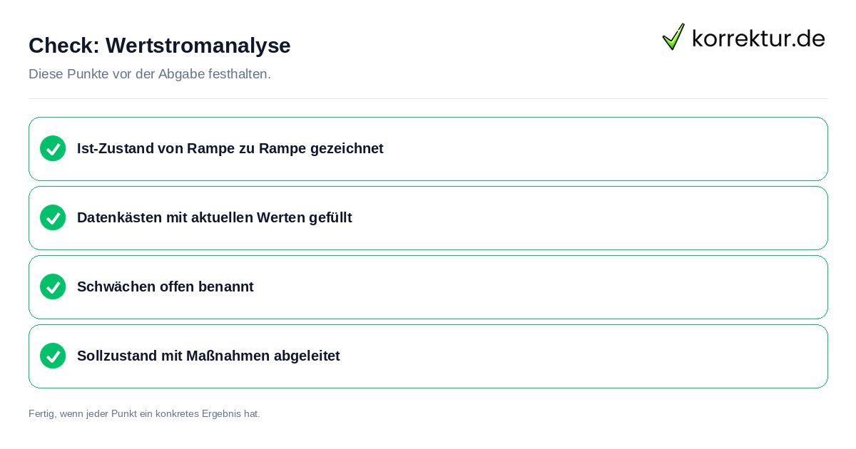 Wertstromanalyse: Prüfliste mit vier Punkten