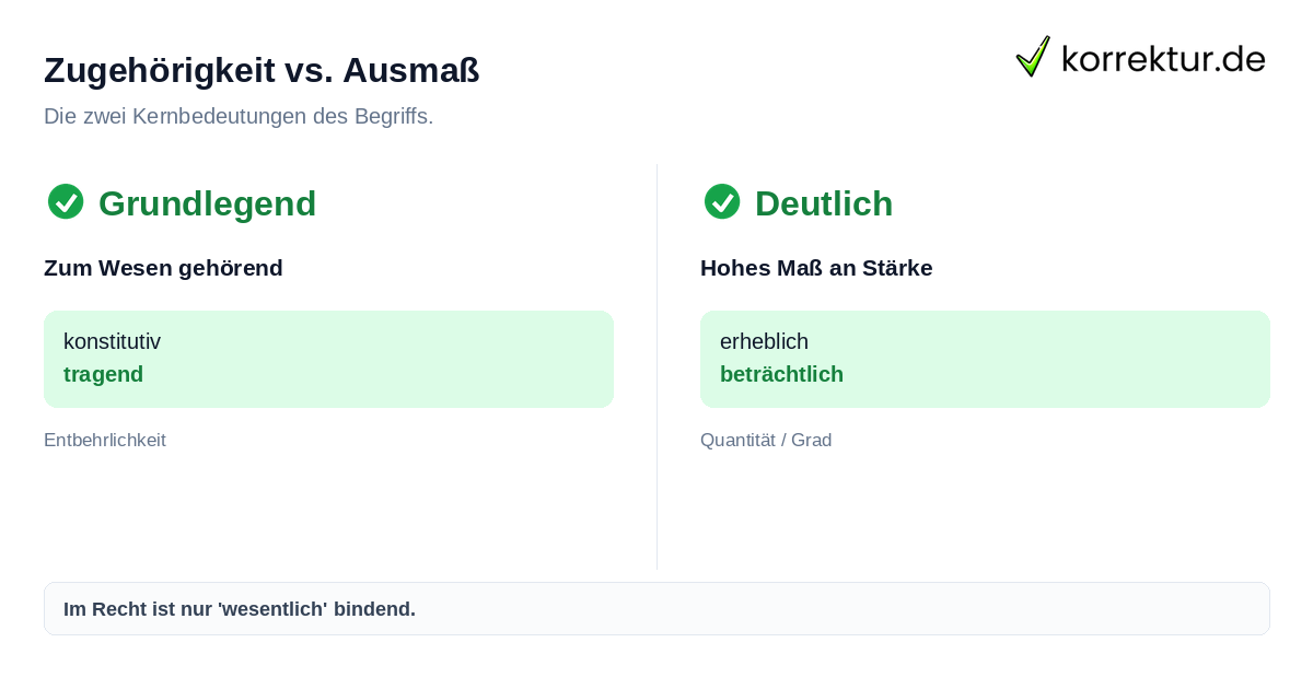 Wesentlich vs Deutlich: Unterschied zwischen Zugehörigkeit und Ausmaß beim Synonym