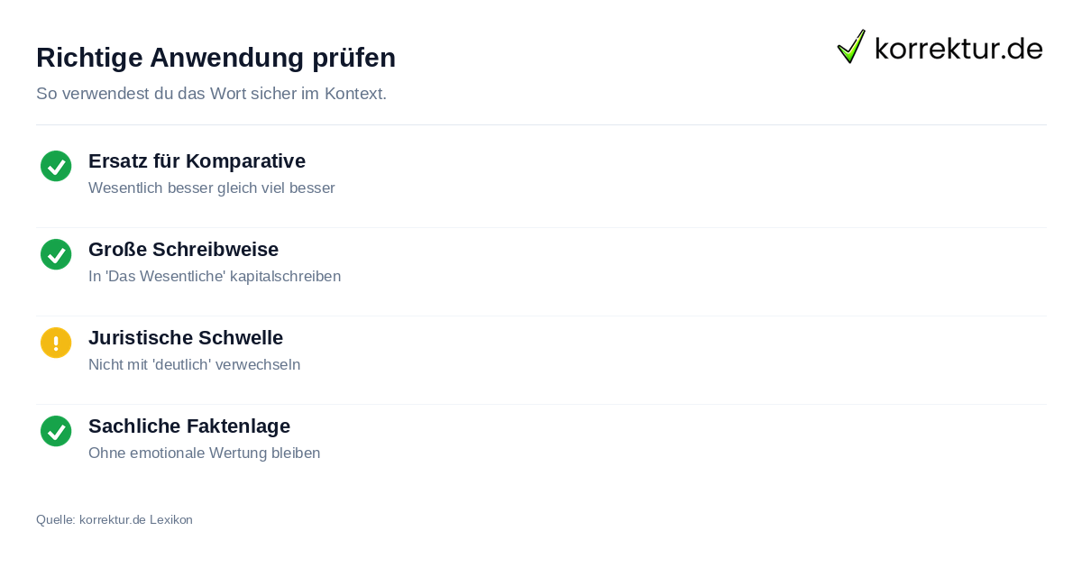 Richtige Anwendung prüfen Checkliste für den korrekten Einsatz von Wesentlich als Synonym in Texten