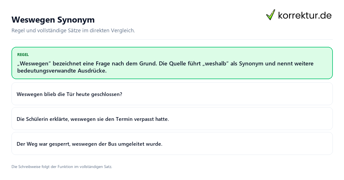 Weswegen Synonym Konkrete Regel und vollständige Beispielsätze zu Weswegen Synonym