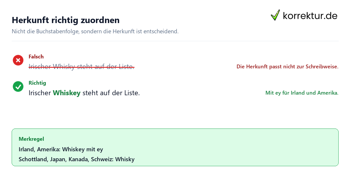 Herkunft richtig zuordnen Whiskey oder Whisky: richtige Schreibweise im Satz prüfen