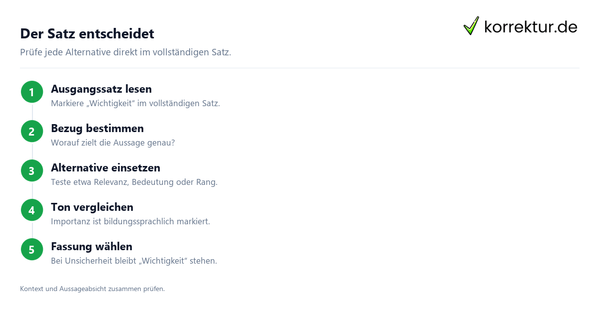 Der Satz entscheidet Synonyme für Wichtigkeit im passenden Kontext Schritt für Schritt prüfen