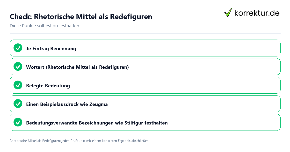Rhetorische Mittel als Redefiguren mit einer themenspezifischen Checkliste