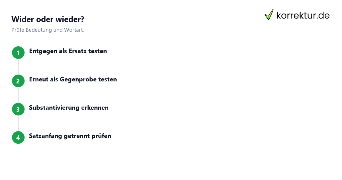 Wider Erwarten Bedeutung und Regel