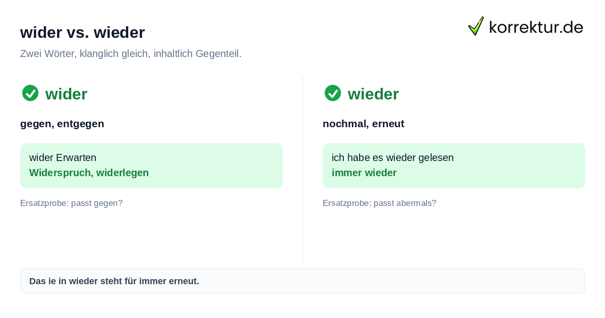 wider oder wieder erklärt: Unterschied mit Merkregel