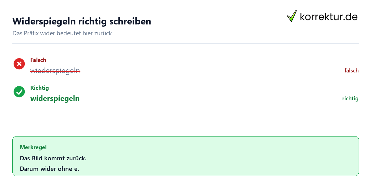 Widerspiegeln richtig schreiben Widerspiegeln oder wiederspiegeln: richtige Schreibweise
