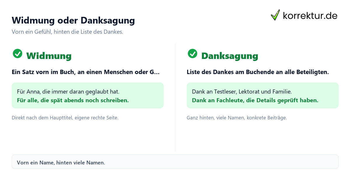 Widmung oder Danksagung Widmung oder Danksagung: Unterschied im Buch erklärt