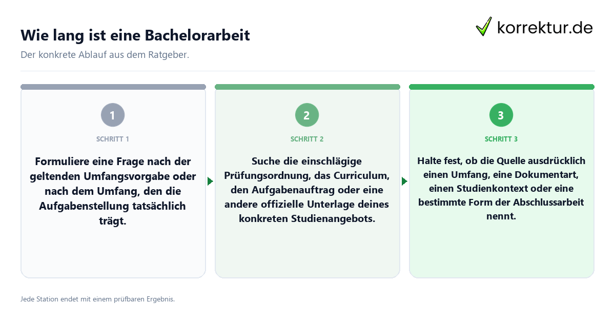 Konkrete Schritte zu Wie lang ist eine Bachelorarbeit