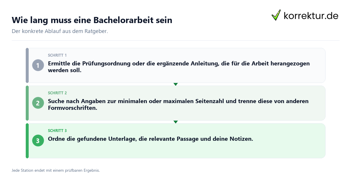 Wie lang muss eine Bachelorarbeit sein Konkrete Schritte zu Wie lang muss eine Bachelorarbeit sein