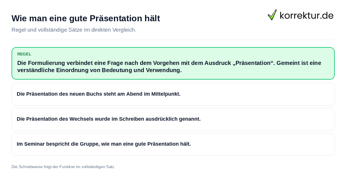 Wie man eine gute Präsentation hält Konkrete Regel und vollständige Beispielsätze zu Wie man eine gute Präsentation hält