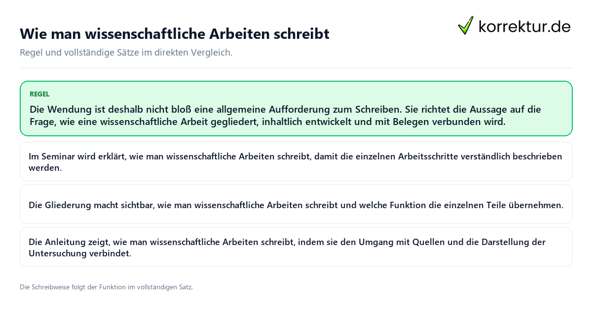 Konkrete Regel und vollständige Beispielsätze zu Wie man wissenschaftliche Arbeiten schreibt