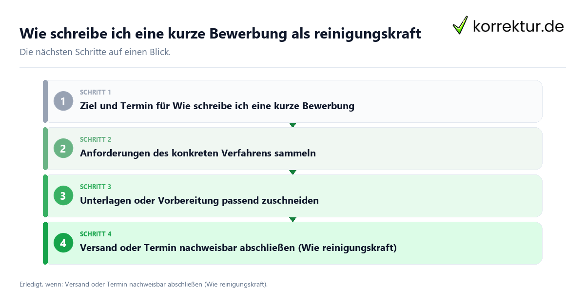 Wie schreibe ich eine kurze Bewerbung als reinigungskraft mit einem Ablauf aus Prüfung, Kontakt und Dokumentation