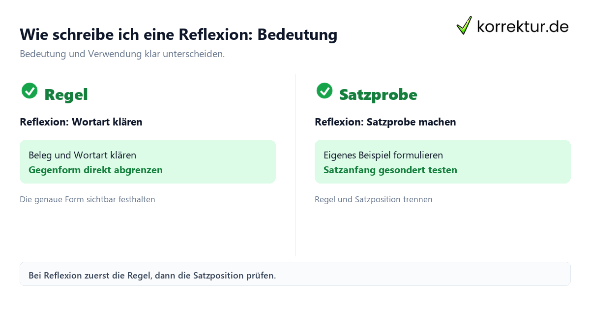Wie schreibe ich eine Reflexion: Bedeutung und Verwendung mit Bedeutung und passender Verwendung im Vergleich