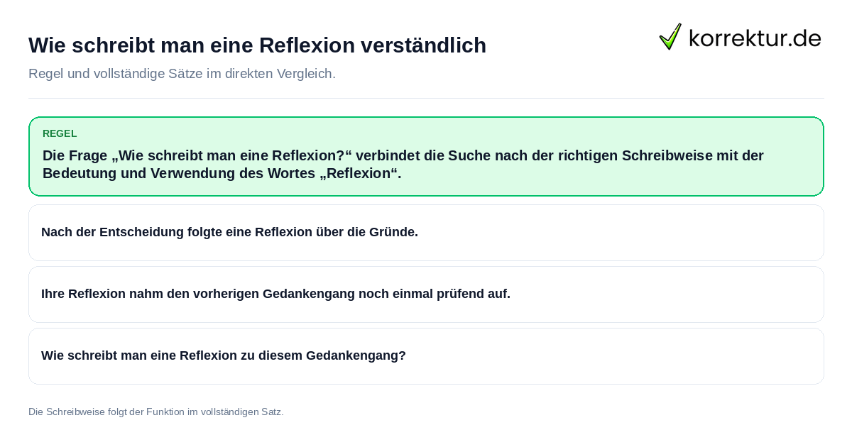 Wie schreibt man eine Reflexion verständlich Konkrete Regel und vollständige Beispielsätze zu Wie schreibt man eine Reflexion verständlich
