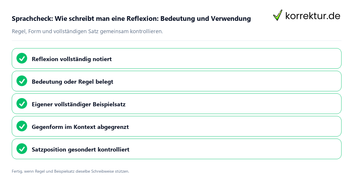 Konkreter Sprachcheck zu Wie schreibt man eine Reflexion: Bedeutung und Verwendung mit Regel und vollständigem Beispielsatz