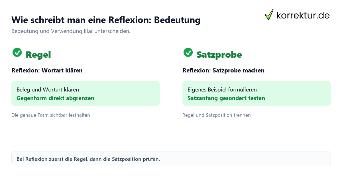 Wie schreibt man eine Reflexion: Bedeutung und Verwendung mit Bedeutung und passender Verwendung im Vergleich