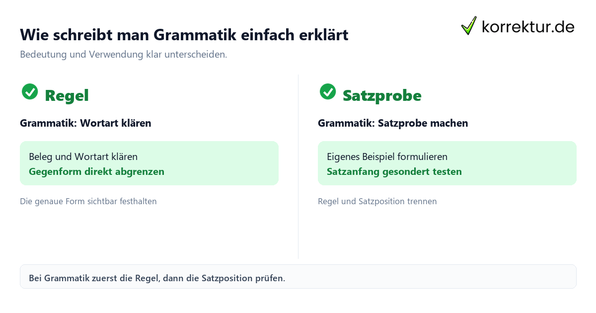 Wie schreibt man Grammatik einfach erklärt mit Bedeutung und passender Verwendung im Vergleich