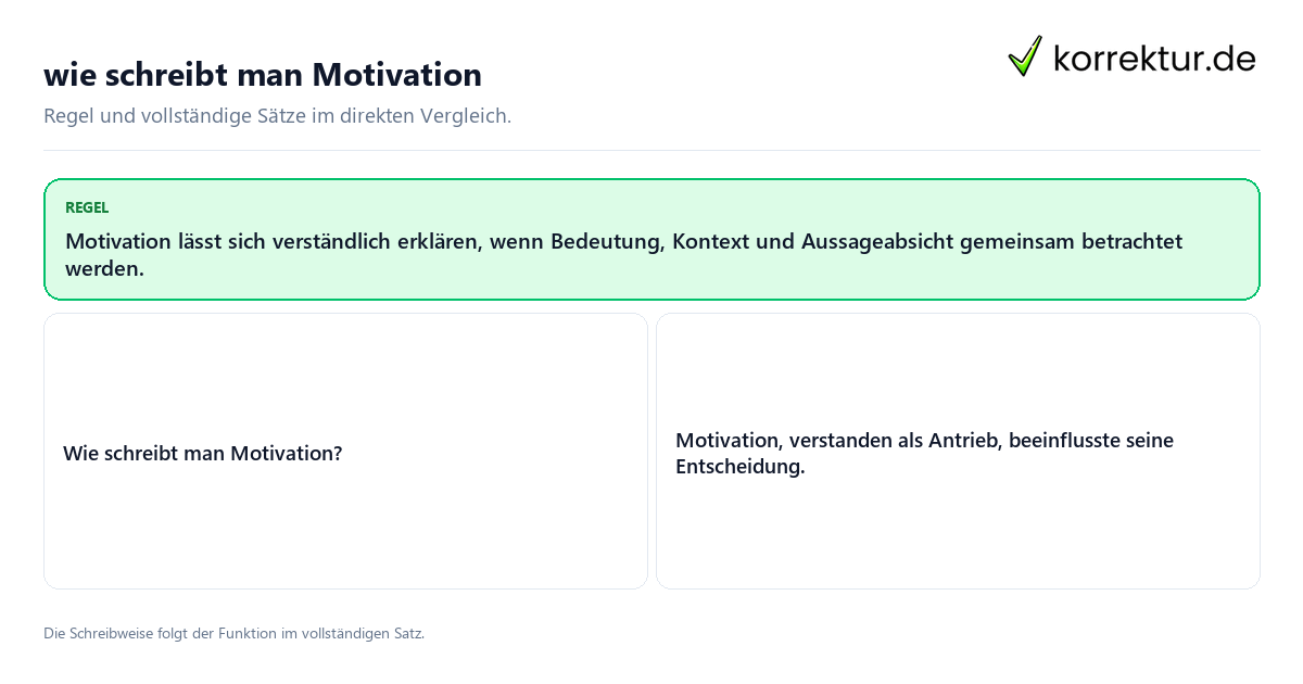 Konkrete Regel und vollständige Beispielsätze zu wie schreibt man Motivation
