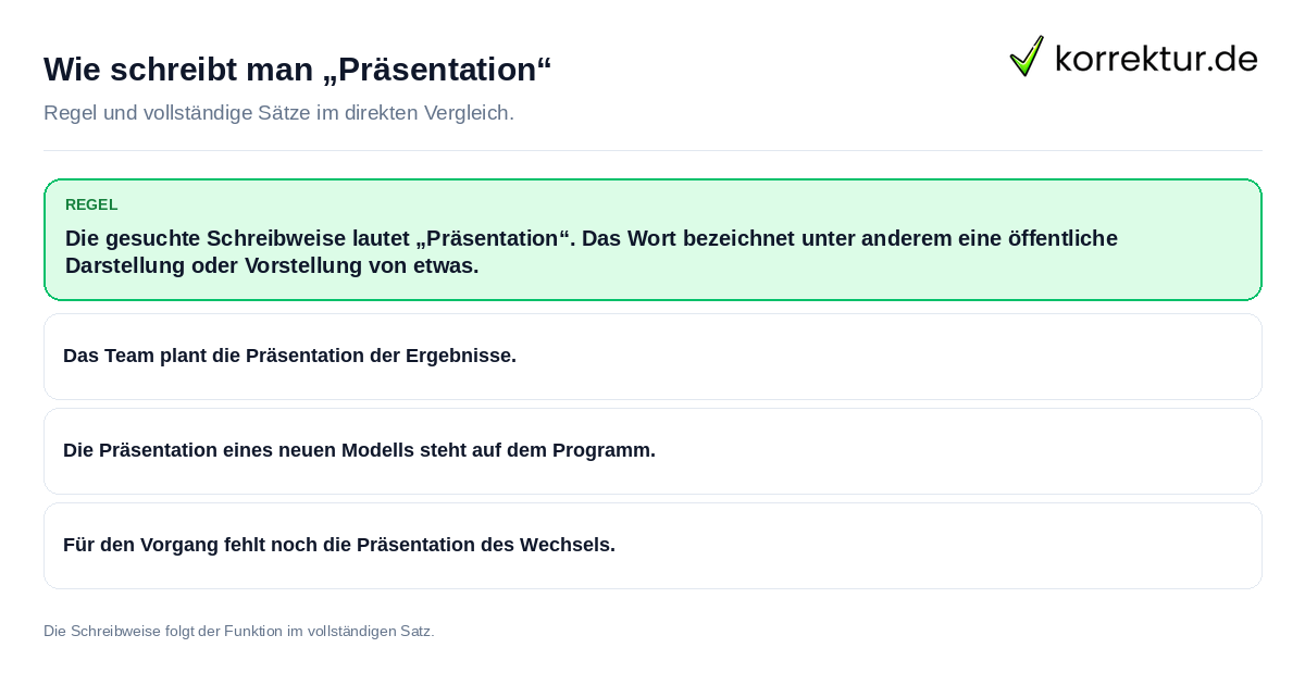 Wie schreibt man „Präsentation“ Konkrete Regel und vollständige Beispielsätze zu Wie schreibt man „Präsentation“