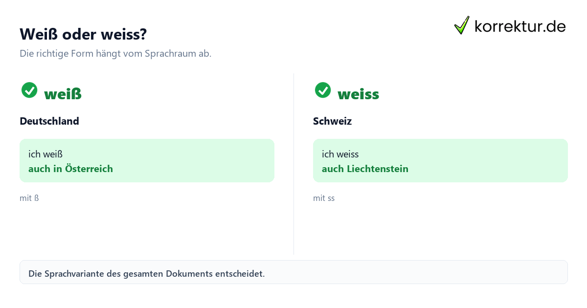 Weiß oder weiss: Deutschland und Schweiz im Vergleich
