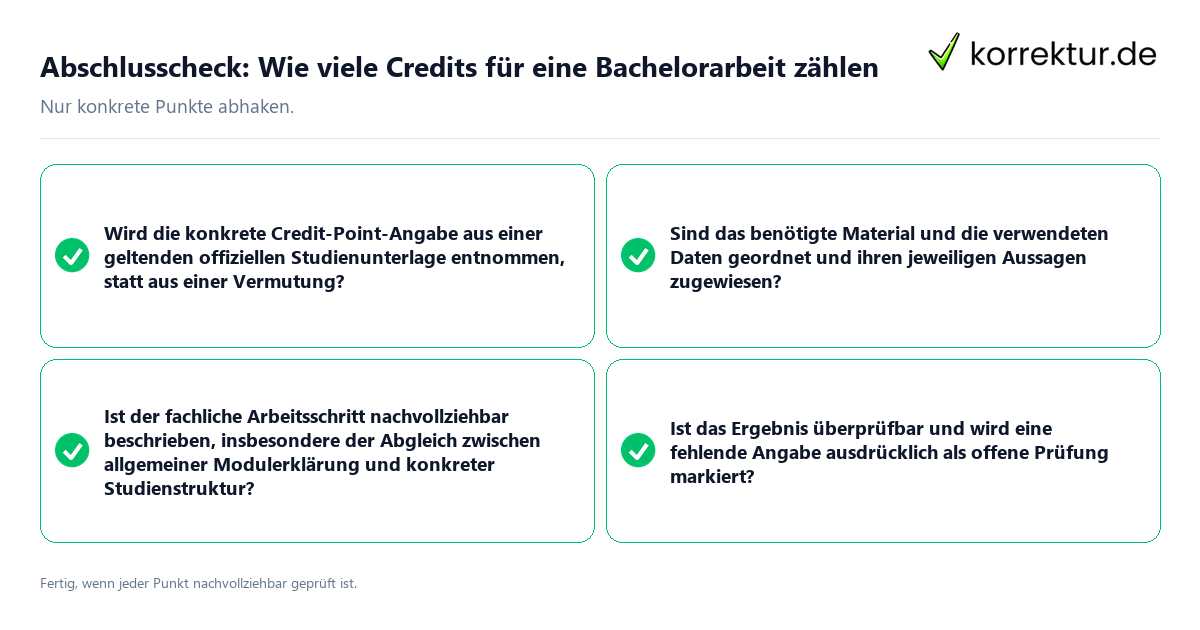 Konkreter Abschlusscheck zu Wie viele Credits für eine Bachelorarbeit zählen