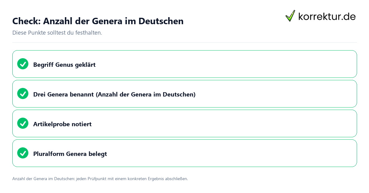 Anzahl der Genera im Deutschen mit einer themenspezifischen Checkliste