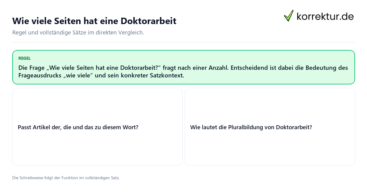 Konkrete Regel und vollständige Beispielsätze zu Wie viele Seiten hat eine Doktorarbeit