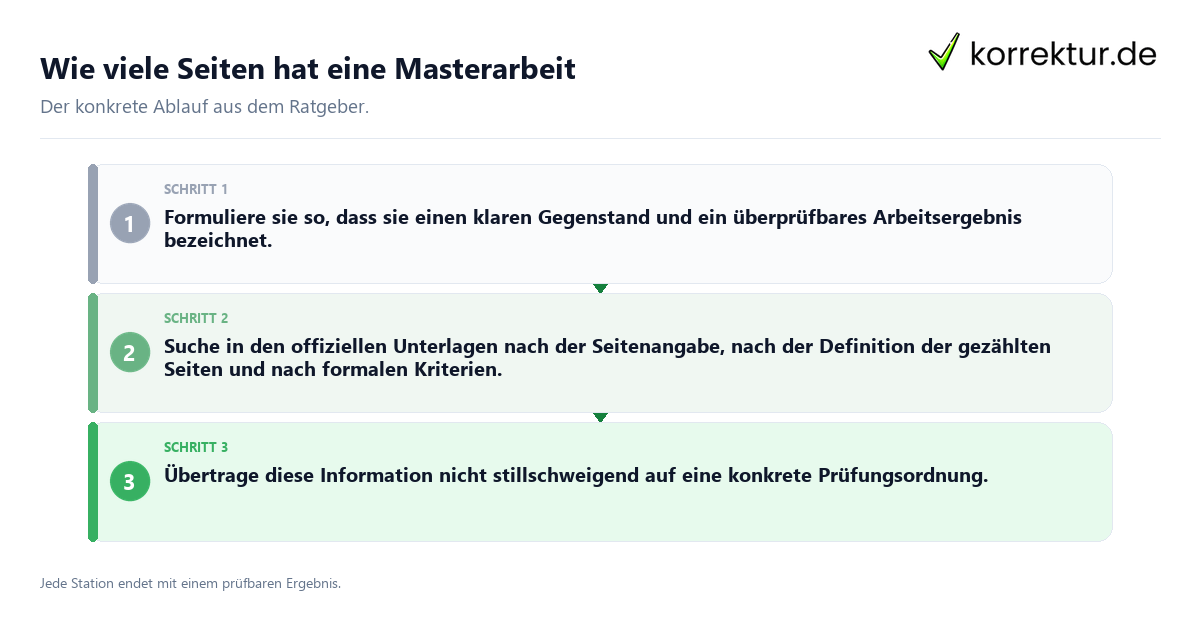 Konkrete Schritte zu Wie viele Seiten hat eine Masterarbeit
