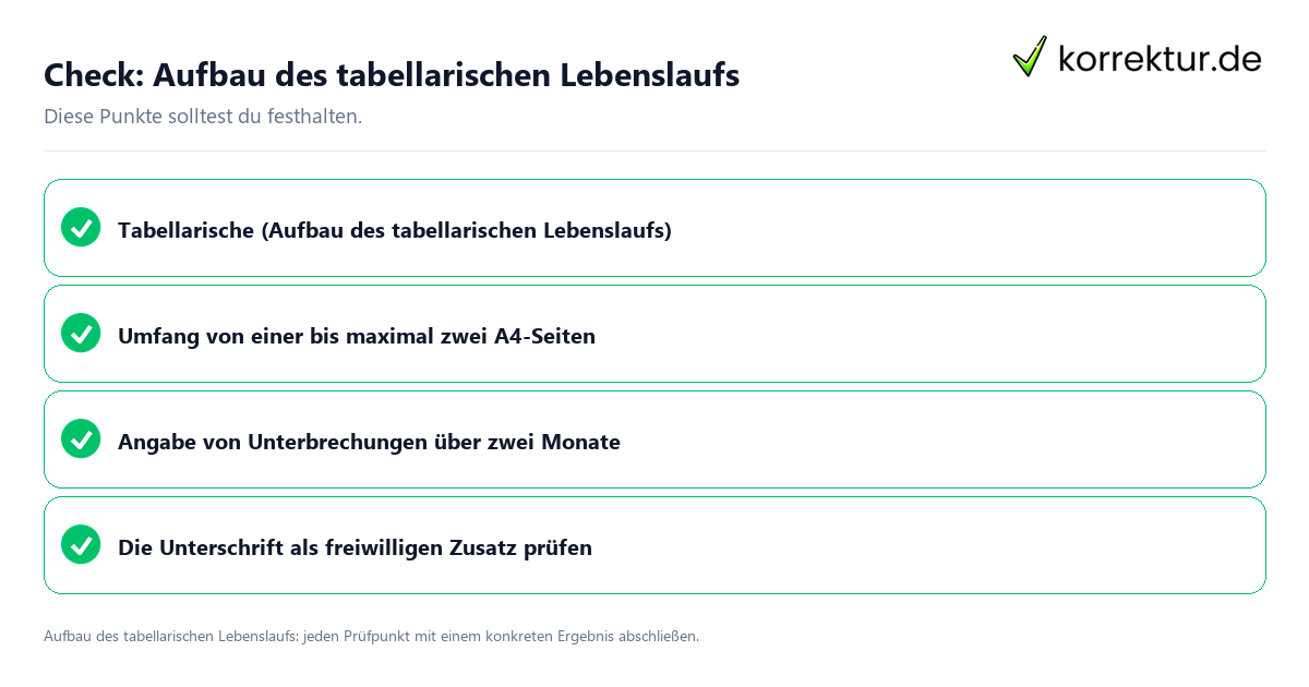 Check: Aufbau des tabellarischen Lebenslaufs Aufbau des tabellarischen Lebenslaufs mit einer themenspezifischen Checkliste