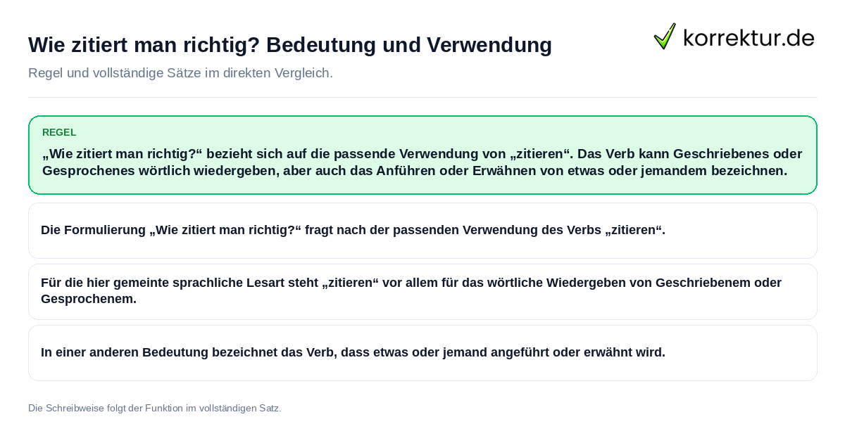 Konkrete Regel und vollständige Beispielsätze zu Wie zitiert man richtig? Bedeutung und Verwendung