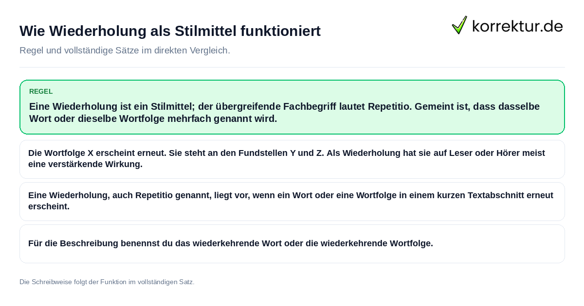 Konkrete Regel und vollständige Beispielsätze zu Wie Wiederholung als Stilmittel funktioniert