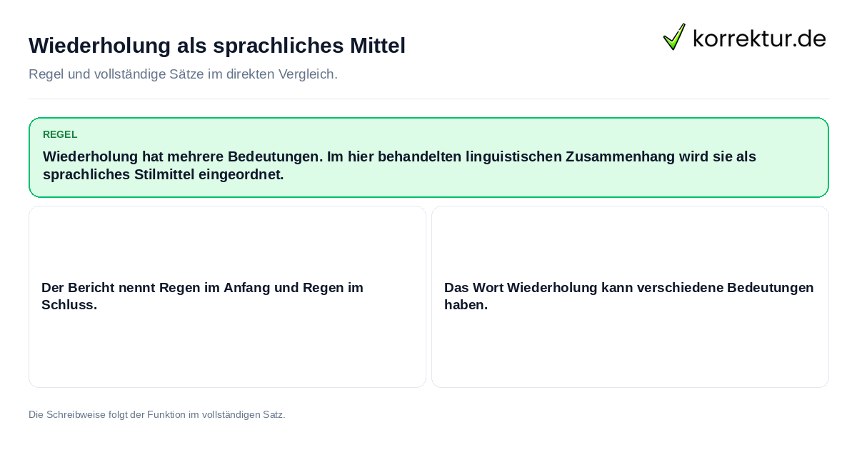 Wiederholung als sprachliches Mittel Konkrete Regel und vollständige Beispielsätze zu Wiederholung als sprachliches Mittel