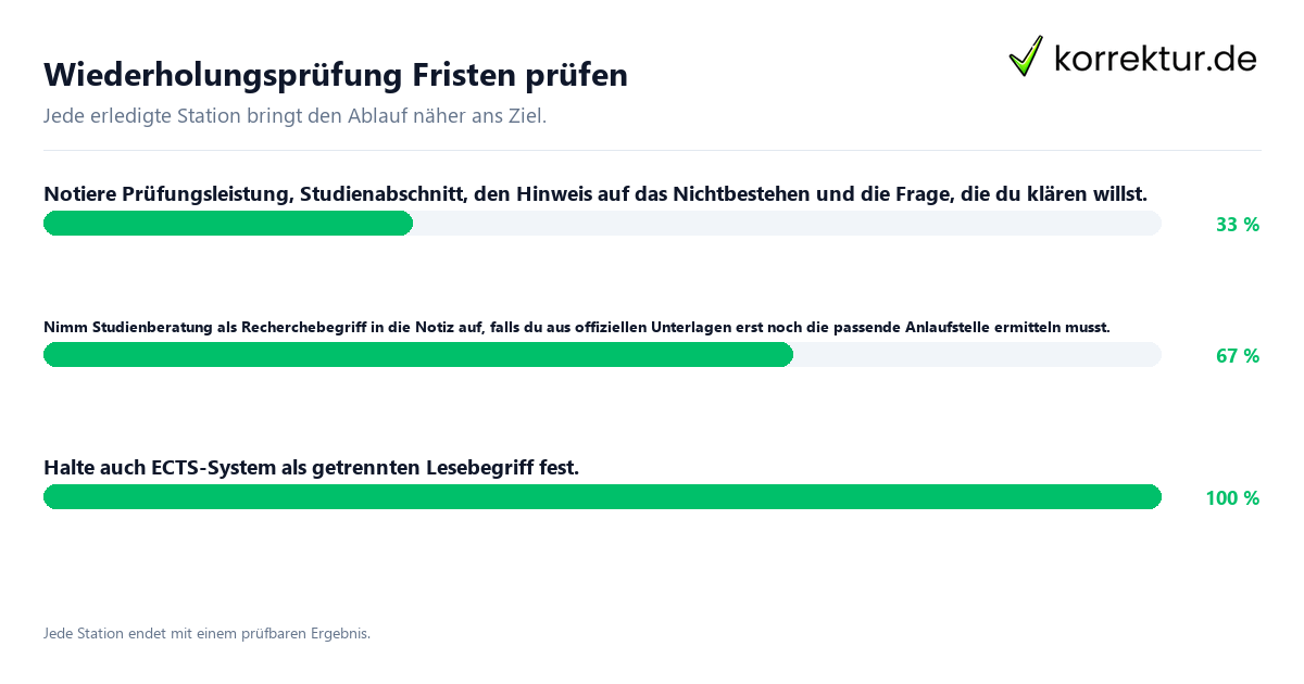 Konkrete Schritte zu Wiederholungsprüfung Fristen prüfen